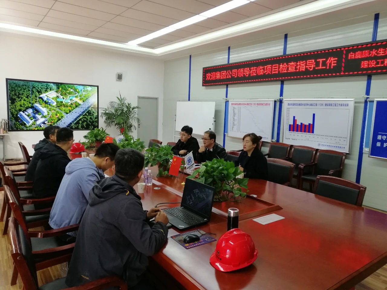 集团公司清静6008集团检查组赴水情形公司白鹿原项目举行清静检查